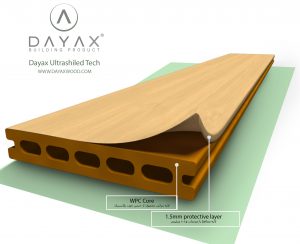 چوب پلاست دایاکس